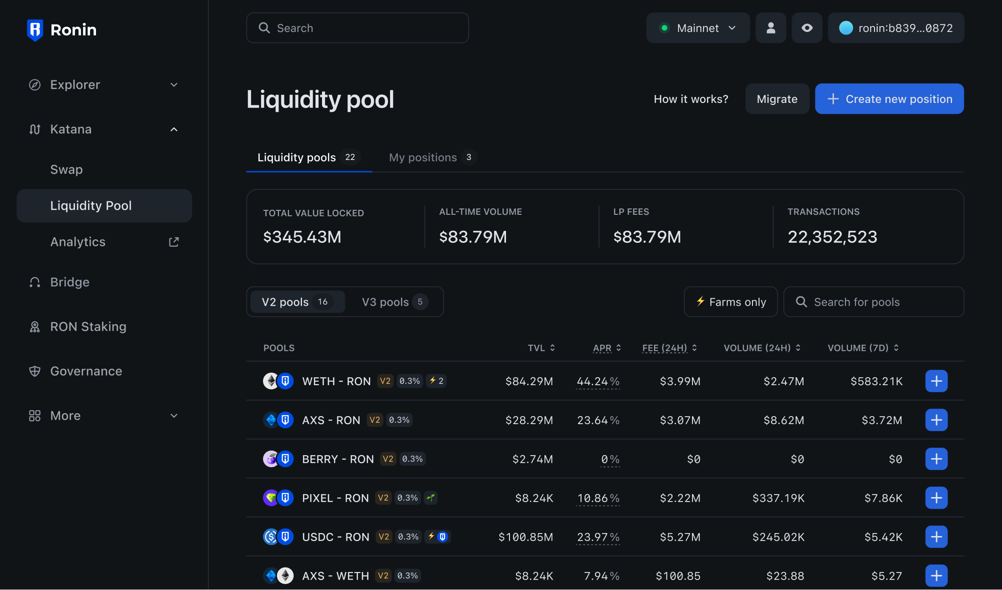 Liquidity pool